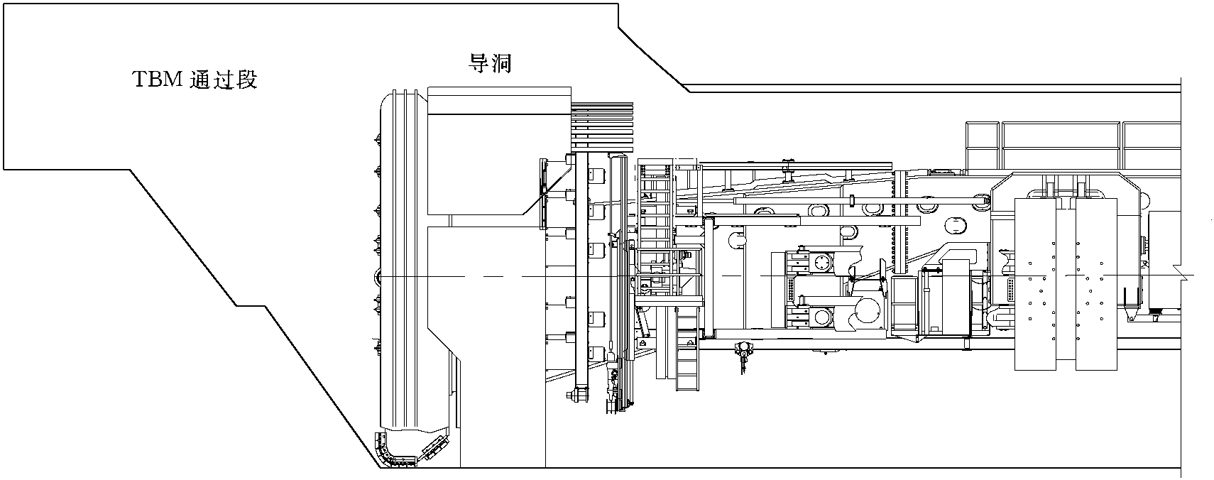 三、TBM脫困處理